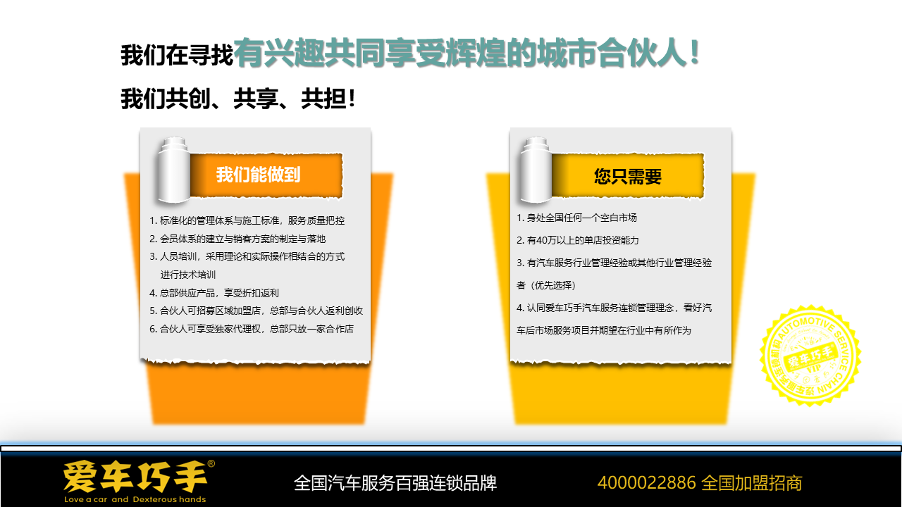 汽车美容加盟,汽车美容加盟店,汽车美容店加盟,汽车养护加盟,汽车保养加盟,汽车贴膜加盟,汽车保养店加盟,汽车美容加盟店品牌,汽车美容加盟连锁,汽车洗车美容加盟,汽车美容连锁加盟店,加盟汽车美容连锁店,洗车店投资多少钱江西等地加盟商。